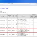 티티디티