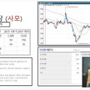 태림수퍼 이미지