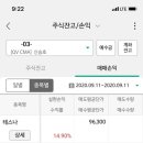 (주)비에이치엔 이미지