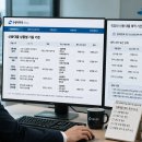 신용대출 잘나오는곳, 직장인 대출 한도 사수 및 종류 비교 (거절 피하고 오늘 바로 확인하기)
