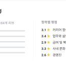워라벨 이미지