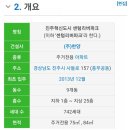 진주혁신도시센텀리버파크 이미지