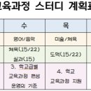 ‼️교육과정 인증 스터디 모집합니다‼️ (역내총) 이미지