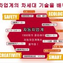 동경수퍼
