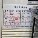 따봉PC | 안덕면 맛집 아침식사 예원이네은갈치조림 제주산방산본점 재방문 후기