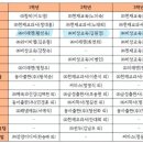 호암중학교 이미지