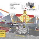 횡단보도 부근 이미지