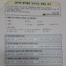비손주