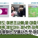 KBS 강원 여조에 윤 대충격 이미지