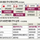개미가스 - 공주시 금광로 226 | 개미가스