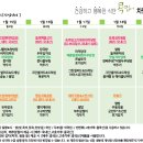 가내찬(주)