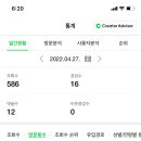 솔퀸