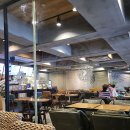 탐앤탐스중랑