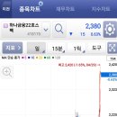 에스지헬스케어 이미지