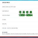 (주)마동산업 이미지