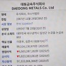 대동금속(주)
