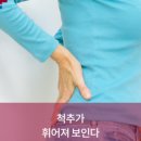 에이치비티주식회사 네이버블로그