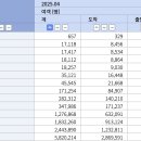 20181037 박도협 2호 기사 (수정) 이미지