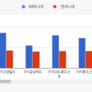 1까치공인중개사사무소 이미지
