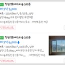 베스티움부동산공인중개사사무소 이미지