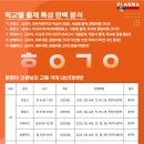통찰국어수학영어학원