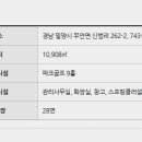 무안파크골프장 네이버블로그