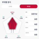 종로칼라 이미지