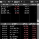 티앤씨아이엔티 이미지