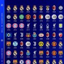 UEFA 챔피언스리그 역대 우승팀 업데이트 이미지
