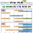 귀농귀촌 지원센터 8월 9월 교육프로그램 안내 이미지