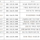 한강로동 주민센터 회의실 이미지