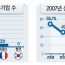 장수약품 이미지