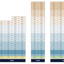 동도 경로당 이미지