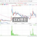 유암산업(주) 이미지