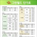 로데오명함인쇄 이미지
