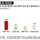 석종근 행정사사무소 이미지