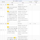 더블유에이치유통 이미지