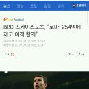 망했다... Relly? 이미지
