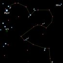 에리다누스 이미지