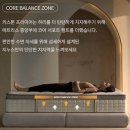 키스톤 | 매트리스 퀸 추천 하드 타입 지누스 키스톤 프리미어 30cm 내돈내산 후기