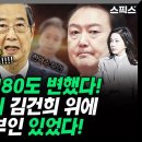 한덕수의 표정이 갑자기 변했다! 알고 보니 김건희 위에 한덕수 부인이. 그녀들의 거래의 실체는? 이미지