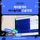 삼산연세정형외과의원 네이버블로그
