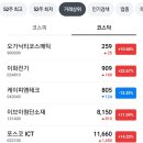 성안모터스 이미지