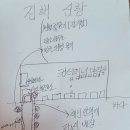 신항만충전소 이미지