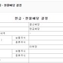 에이치케이산업 이미지