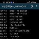 해안산책로(갈맷길 1-2) Daum카페