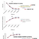 덕산한의원 이미지