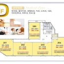 현대메디컬 이미지