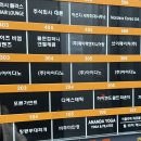 디엘르테라피