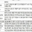 인하산업(주) 이미지